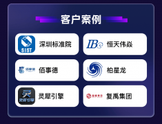 人工智能的及时和数据阐发能力使得资本设置装